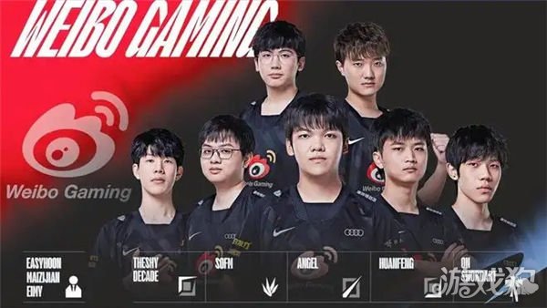 回顾历史 回顾历史