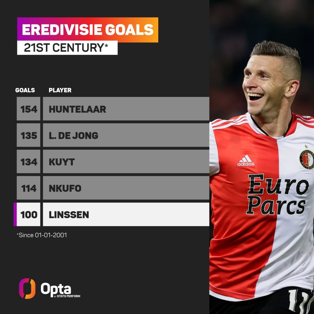 再次证明了 再次证明了