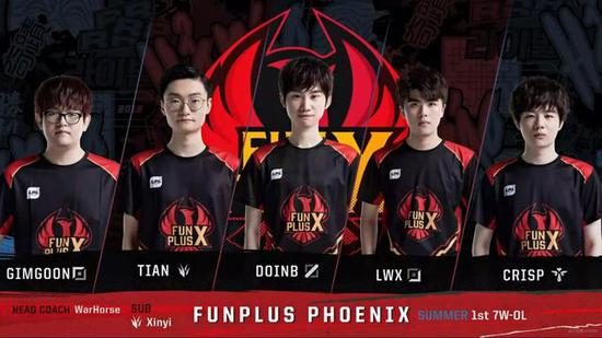 育新闻中 育新闻中