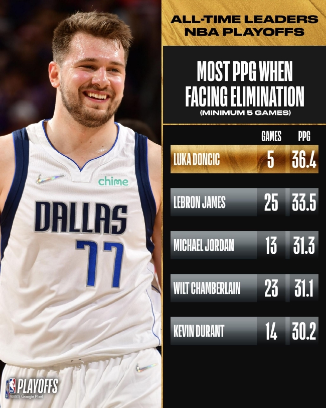 竞技层面的 竞技层面的