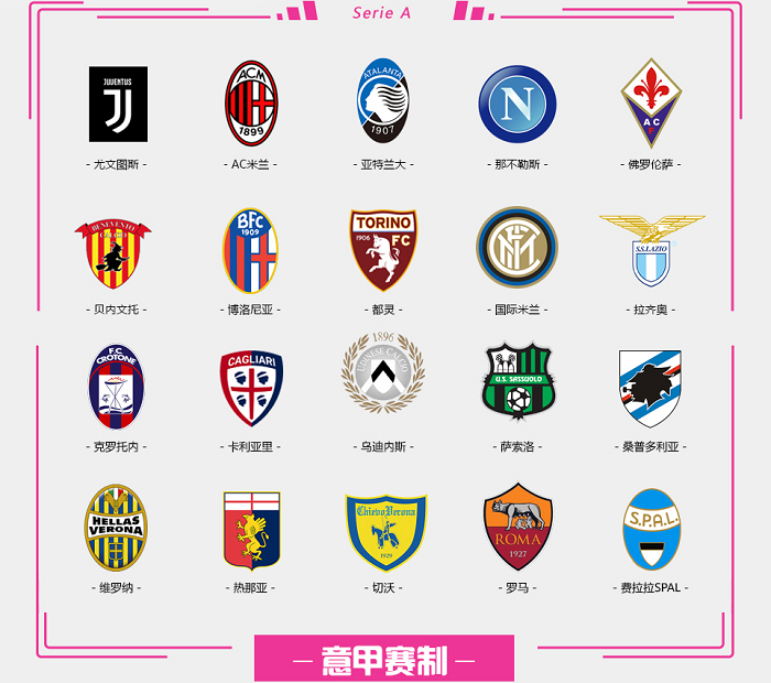 账面数据体 账面数据体