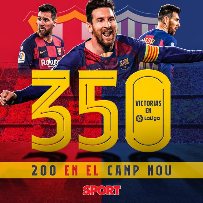 固定倍数 固定倍数